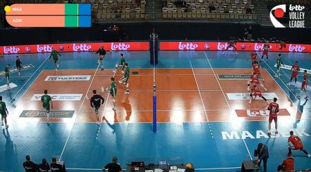 VC Greenyard Maaseik – Tectum Achel!