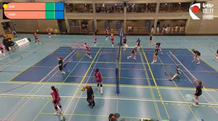 [LVLW] KwadrO Amigos Sint-Antonius Zoersel – VC Oudegem