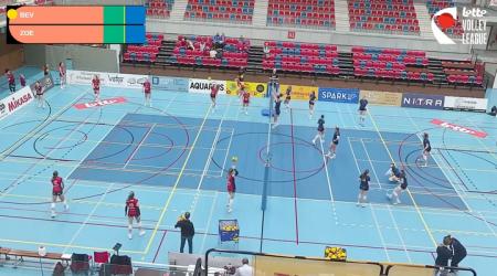 [LVLW] Asterix AVO Beveren – KwadrO Amigos Sint-Antonius Zoersel