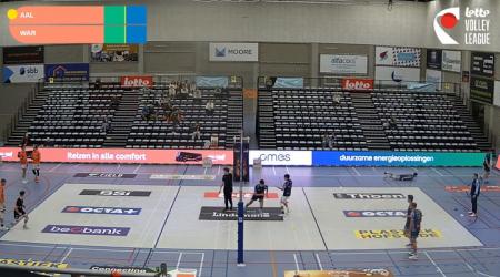 [LVLM] Lindemans Aalst – Waremme Volley