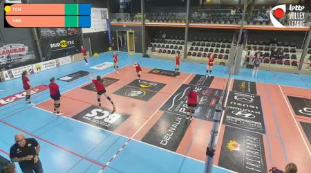 [LVLW] CapitalAtWork Tchalou Volley – NRG VC Geel