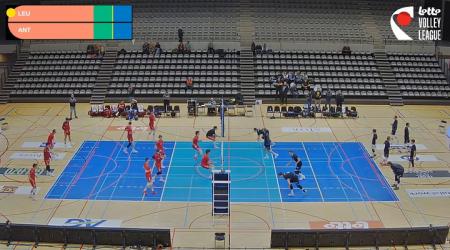 Volley Haasrode Leuven – Thuismakers Brabo Antwerp VT!
