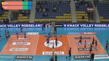 [LVLM] Tectum Achel – Thuismakers Brabo Antwerp VT*